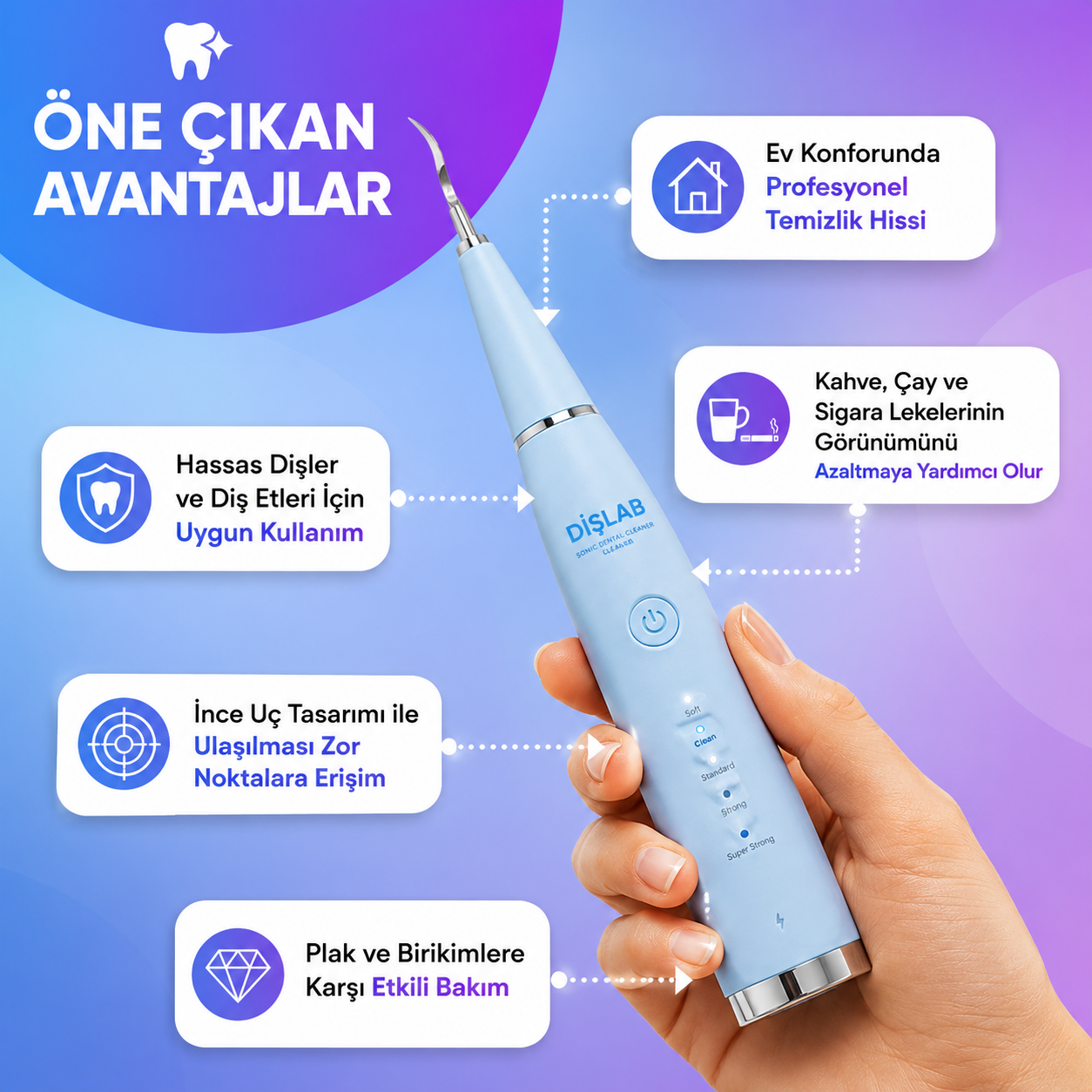 Ultrasonik Diş Temizleyecisi seti